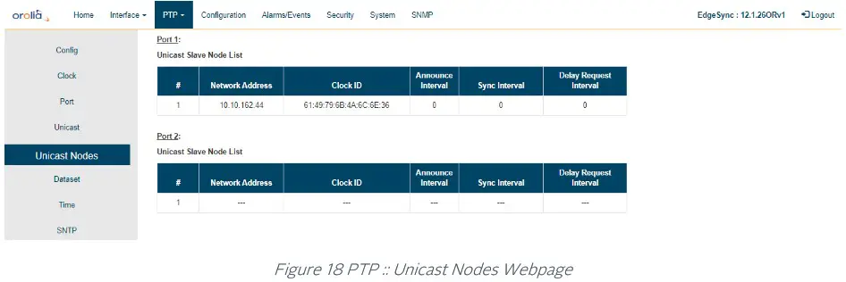 orolia 100 925 02 EdgeSync Network Timing Edge Device - Unicast Nodes