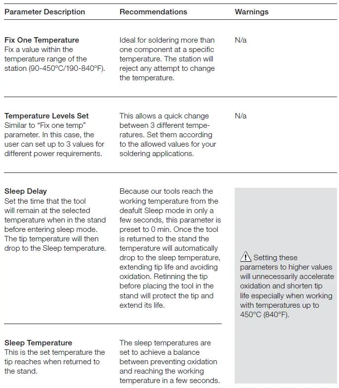 JBC-CP-2QF-230V-Micro-Tweezers-Soldering-Station-fig15