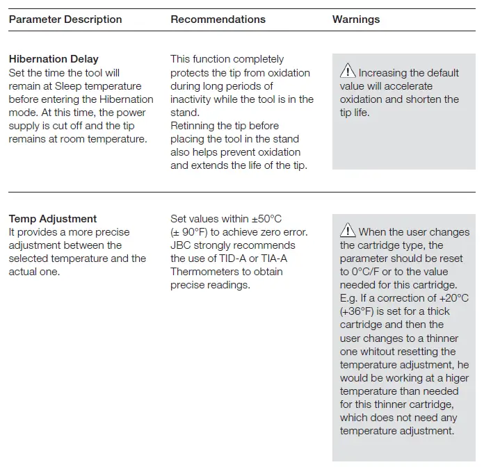 JBC-CP-2QF-230V-Micro-Tweezers-Soldering-Station-fig16