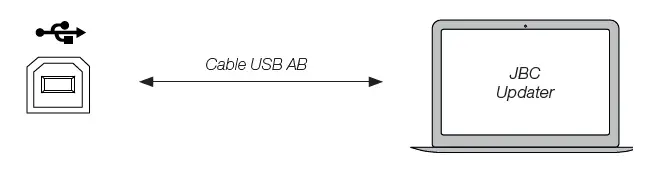 JBC-CP-2QF-230V-Micro-Tweezers-Soldering-Station-fig17