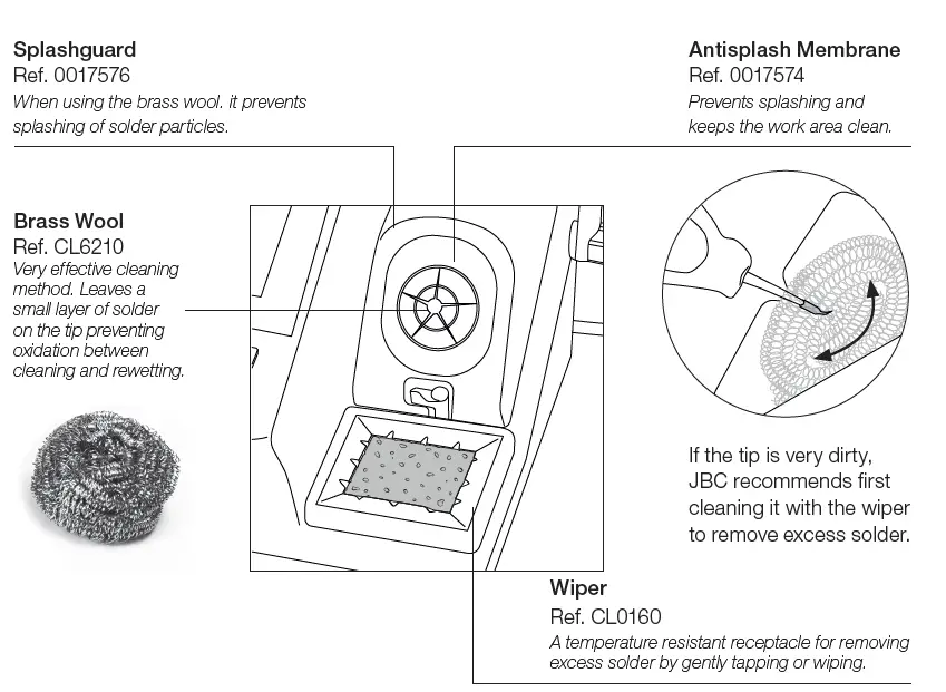 JBC-CP-2QF-230V-Micro-Tweezers-Soldering-Station-fig5