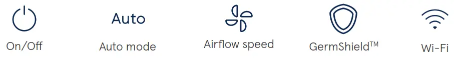 Blueair 7400 HealthProtect Smart Filter - Controls