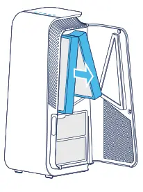 Blueair 7400 HealthProtect Smart Filter - fig 10