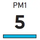 Blueair 7400 HealthProtect Smart Filter - icon 21