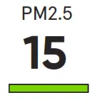 Blueair 7400 HealthProtect Smart Filter - icon 24