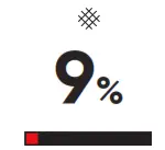 Blueair 7400 HealthProtect Smart Filter - icon 29