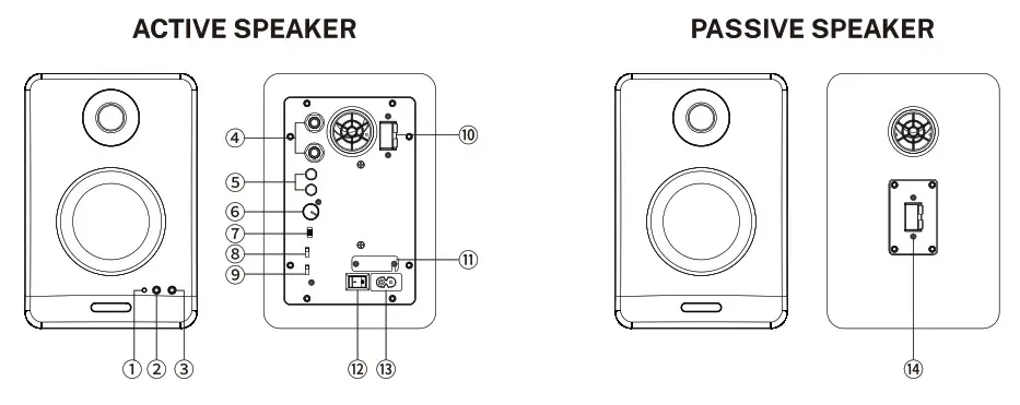 TONNER DYNA High Definition Active Studio Monitor--11
