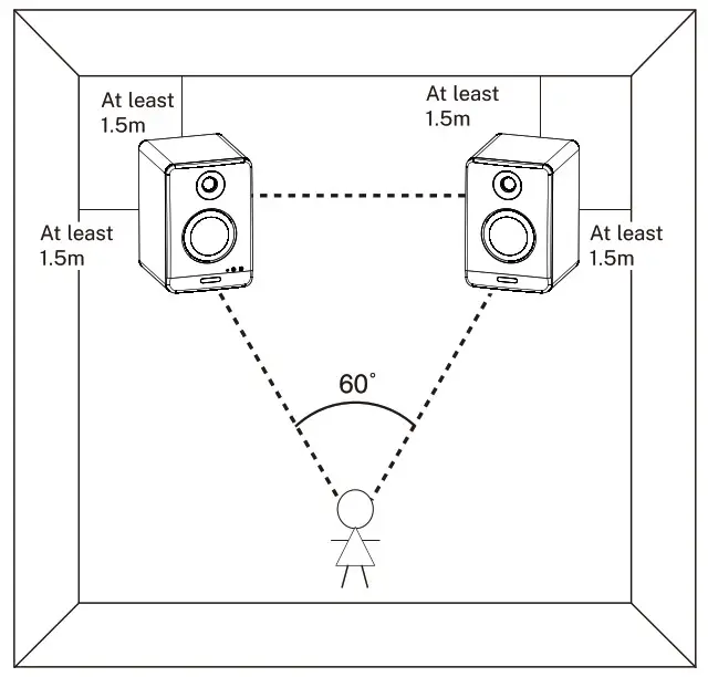 TONNER DYNA High Definition Active Studio Monitor--When using Dyna series active