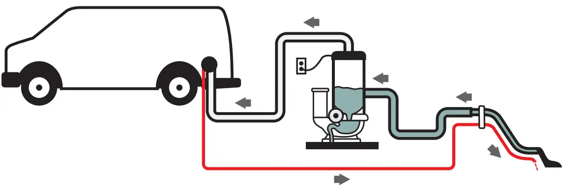 DRAIN VAC Pro X trak LIQUID EXTRACTOR - figer3