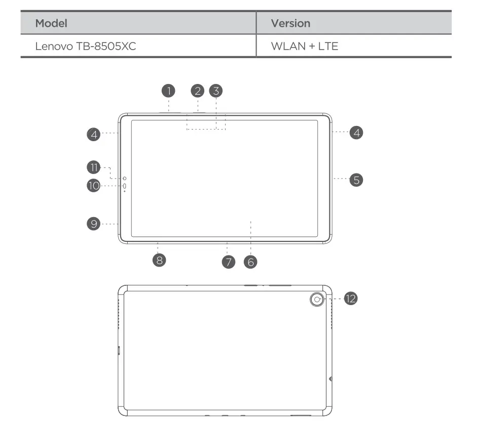 Lenovo TB-8505XC Tab M8 HD for Business - Device overview