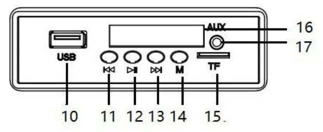 Shenzhen-Heshunyuan-Industrial-B-660-3-Speed-Bluetooth-Turntable--With-FM-Radio-4