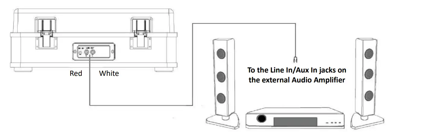 Shenzhen-Heshunyuan-Industrial-B-660-3-Speed-Bluetooth-Turntable--With-FM-Radio-6