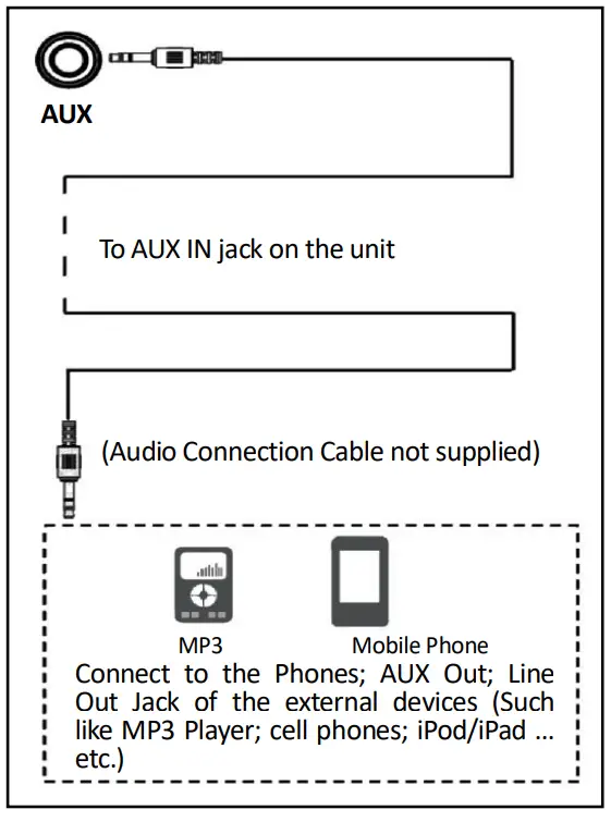 Shenzhen-Heshunyuan-Industrial-B-660-3-Speed-Bluetooth-Turntable--With-FM-Radio-9