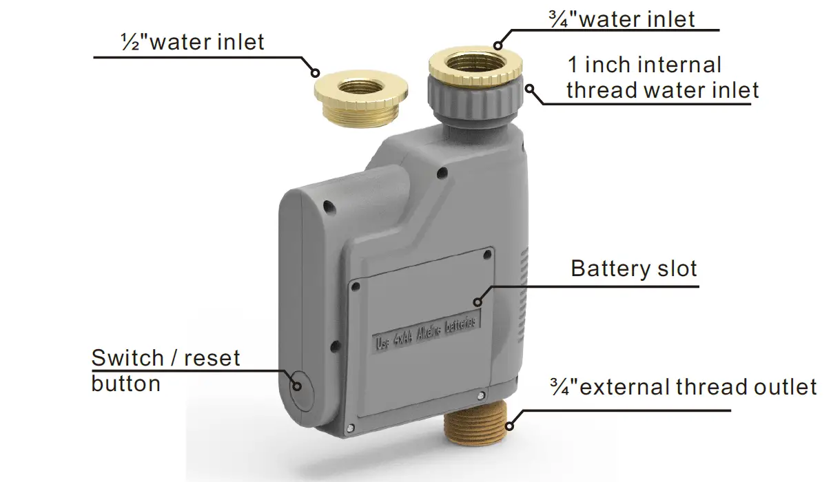 QOTO QT-06Z Smart Water Valve FIG 2