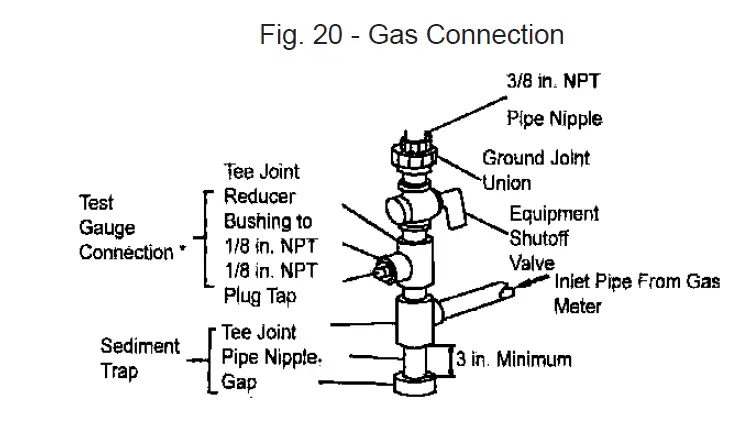 Comfort Glow KWD216 VENT-FREE INFRARED GAS WALL HEATER fig 12