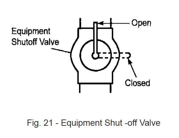 Comfort Glow KWD216 VENT-FREE INFRARED GAS WALL HEATER fig 13