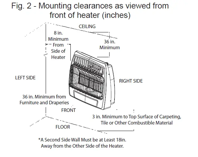 Comfort Glow KWD216 VENT-FREE INFRARED GAS WALL HEATER fig 3