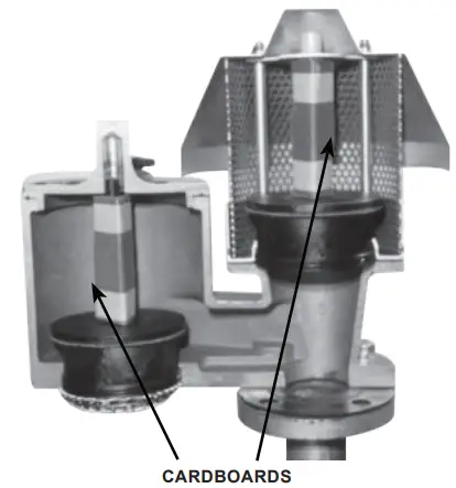 EMERSON ES 950 Series Pressure Vacuum Relief Valve - CARDBOARDS
