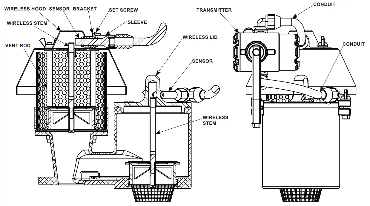 EMERSON ES 950 Series Pressure Vacuum Relief Valve - Model 2
