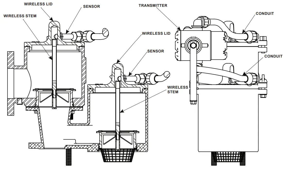 EMERSON ES 950 Series Pressure Vacuum Relief Valve - Smart