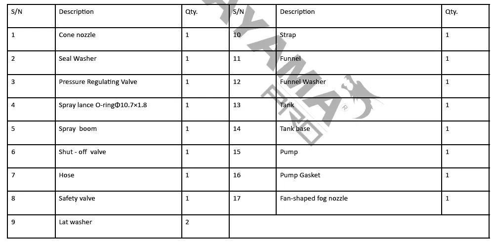 NAKAYAMA PRO NS5010 Pressure Sprayer fig10
