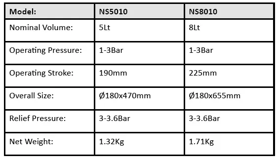 NAKAYAMA PRO NS5010 Pressure Sprayer fig3