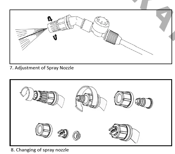 NAKAYAMA PRO NS5010 Pressure Sprayer fig7