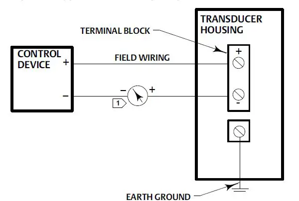EMERSON Fisher 646 Electro-Pneumatic Transducer 5
