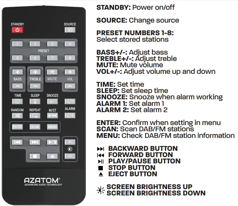 AZATOM Clockwood C100X FM Radio - remote