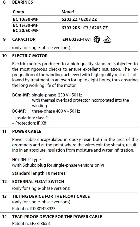 pedrollo BC-MF DOUBLE-CHANNEL Submersible Pumps-11