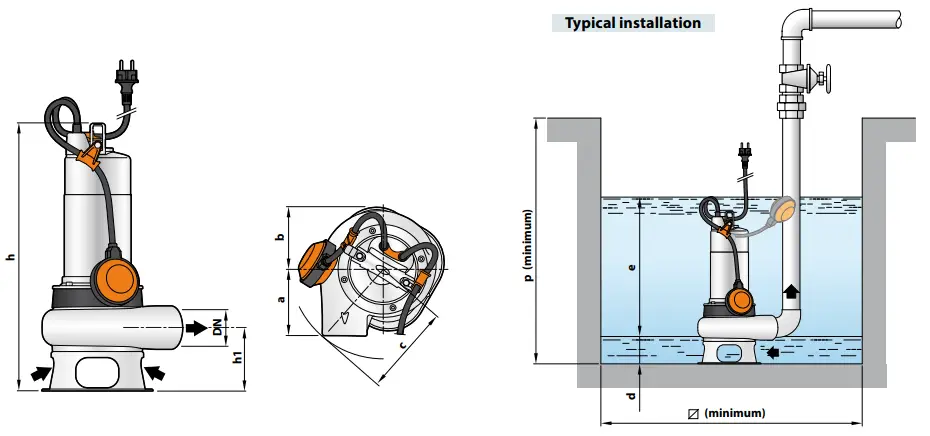 pedrollo BC-MF DOUBLE-CHANNEL Submersible Pumps-3