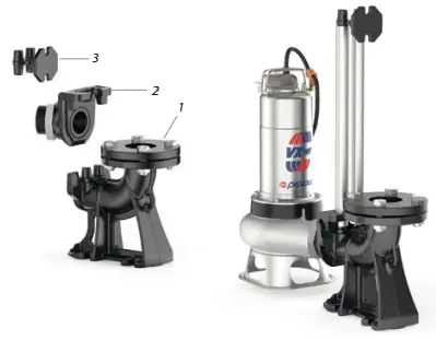 pedrollo BC-MF DOUBLE-CHANNEL Submersible Pumps-5