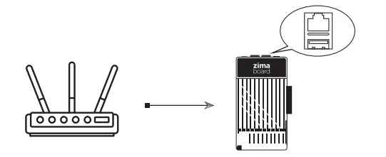 zima board ZMB-216 Single Board Server - Figure 2
