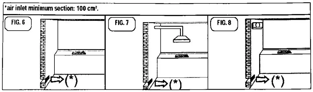 Optimum use of the burners