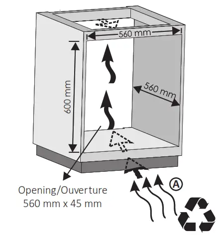 ROSIERES Ovens - INSTALLATION 2