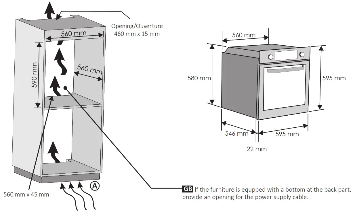 ROSIERES Ovens - INSTALLATION