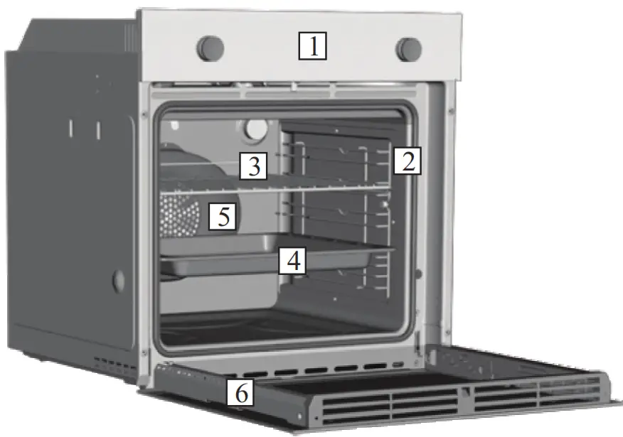 ROSIERES Ovens - Overview
