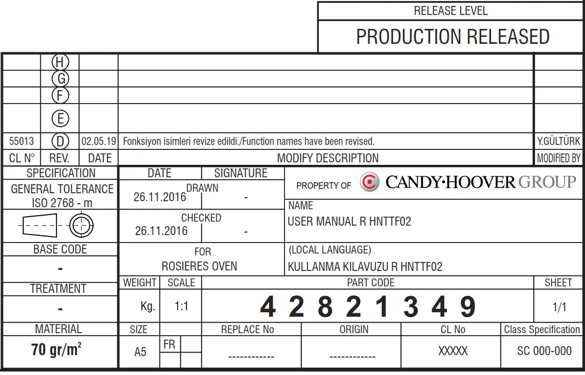 ROSIERES Ovens - PRODUCTION RELEASED
