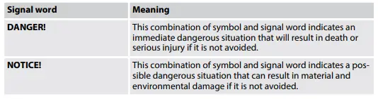 thomann free solo Active Antenna Splitter 1