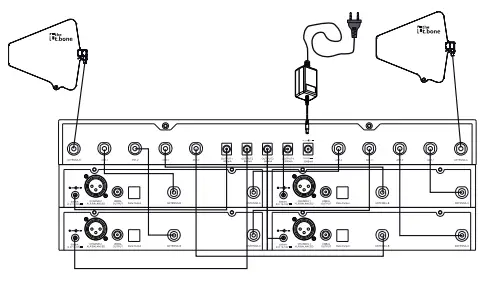 thomann free solo Active Antenna Splitter 3