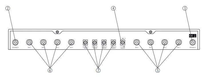 thomann free solo Active Antenna Splitter 5