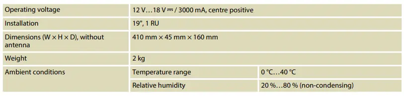 thomann free solo Active Antenna Splitter 8