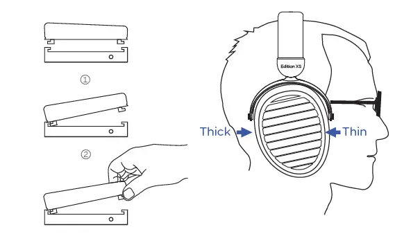 HIFIMAN Edition XS Planar Magnetic Over Head Headphone fig 10