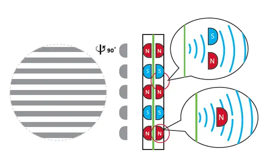 HIFIMAN Edition XS Planar Magnetic Over Head Headphone fig 4