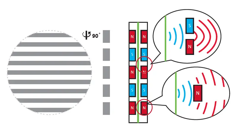 HIFIMAN Edition XS Planar Magnetic Over Head Headphone fig 5
