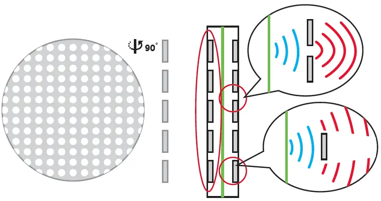 HIFIMAN Edition XS Planar Magnetic Over Head Headphone fig 6