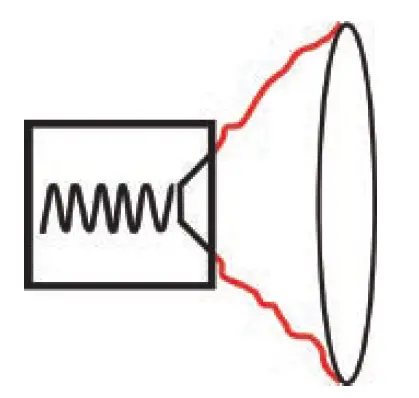 HIFIMAN Edition XS Planar Magnetic Over Head Headphone fig 7