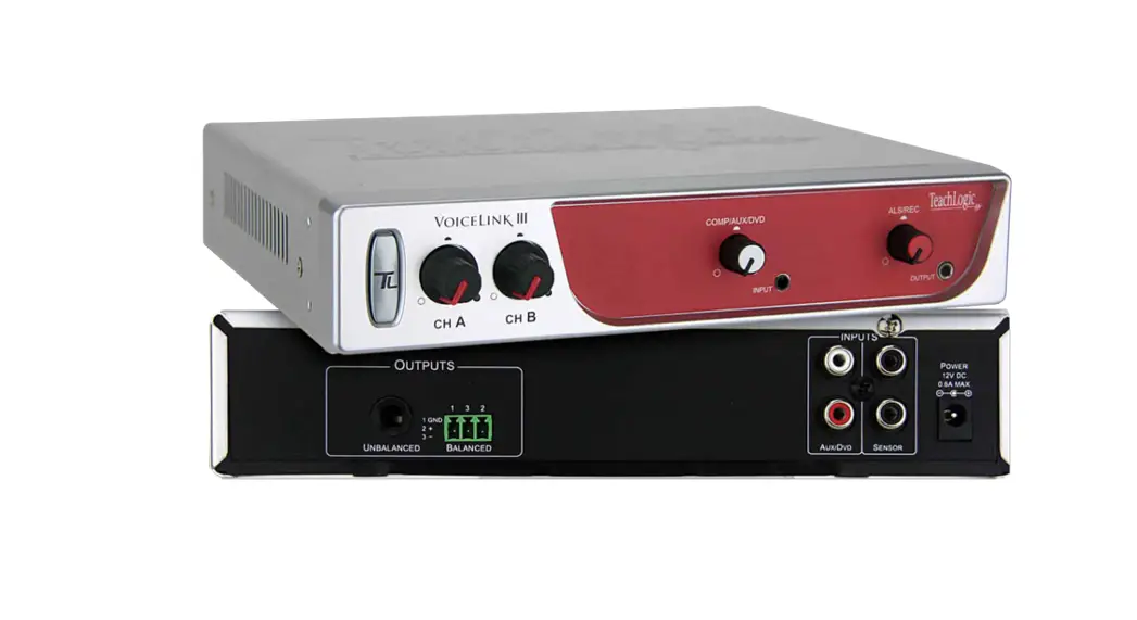 Teachlogic Cps-121 Wall Mount Control Panel User Guide Teachlogic Cps-121 Wall Mount Control Panel User Guide