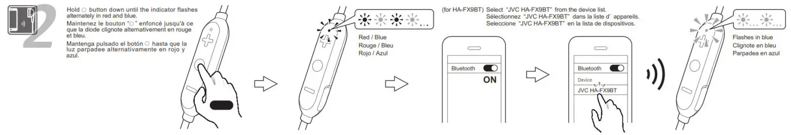 JVC Wireless Headphones- STARTUP GUID2E