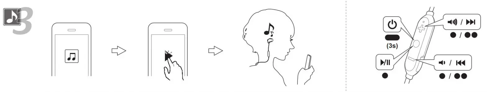 JVC Wireless Headphones- STARTUP GUIDE3